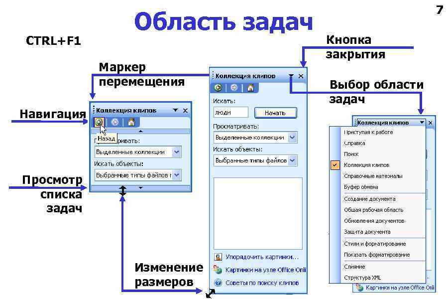 CTRL+F 1 Область задач Маркер перемещения Навигация Просмотр списка задач Изменение размеров 7 Кнопка