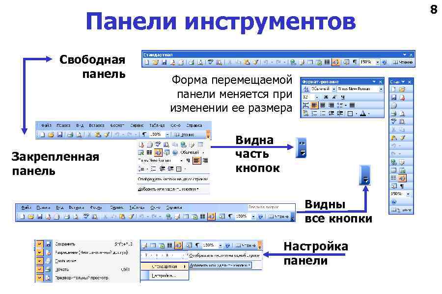 Панели инструментов Свободная панель Закрепленная панель Форма перемещаемой панели меняется при изменении ее размера