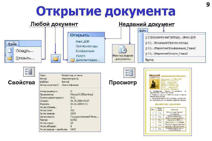 Какой атрибут используется для определения фона документа в виде изображения