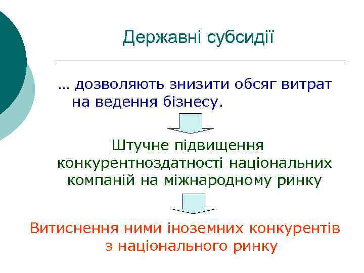 Державні субсидії … дозволяють знизити обсяг витрат на ведення бізнесу. Штучне підвищення конкурентноздатності національних