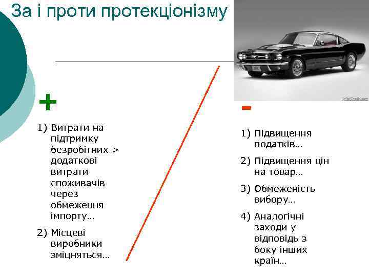 За і проти протекціонізму + 1) Витрати на підтримку безробітних > додаткові витрати споживачів