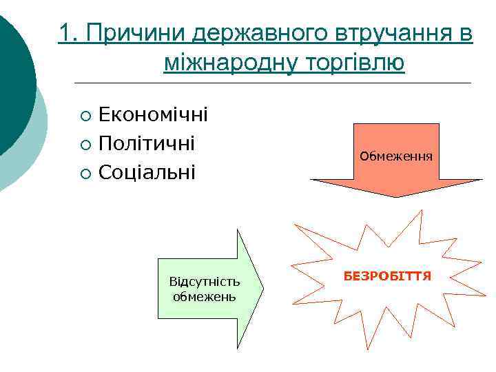 1. Причини державного втручання в міжнародну торгівлю Економічні ¡ Політичні ¡ Соціальні ¡ Відсутність