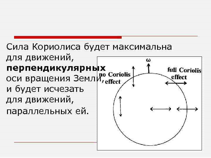 Картинки сила кориолиса