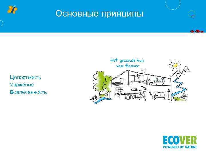 Основные принципы Целостность Уважение Вовлеченность 