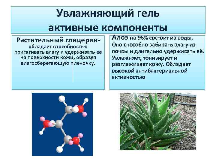 Увлажняющий гель активные компоненты Растительный глицерин- обладает способностью притягивать влагу и удерживать ее на