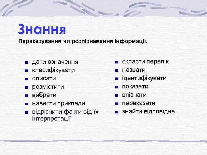 Знання Переказування чи розпізнавання інформації. дати означення класифікувати описати розмістити вибрати навести приклади відрізнити