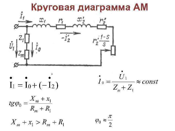 Круговая диаграмма АМ 