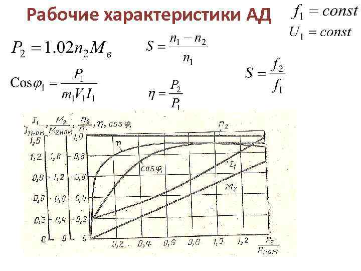 Рабочие характеристики АД 