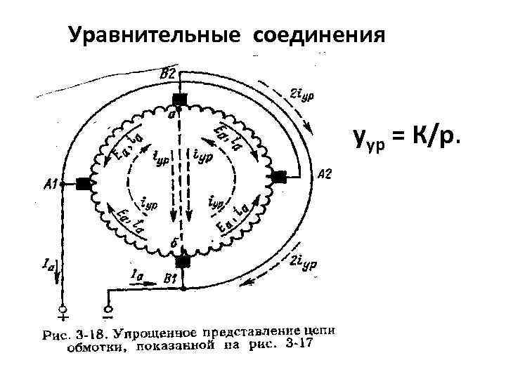 Уравнительные соединения уур = К/р. 