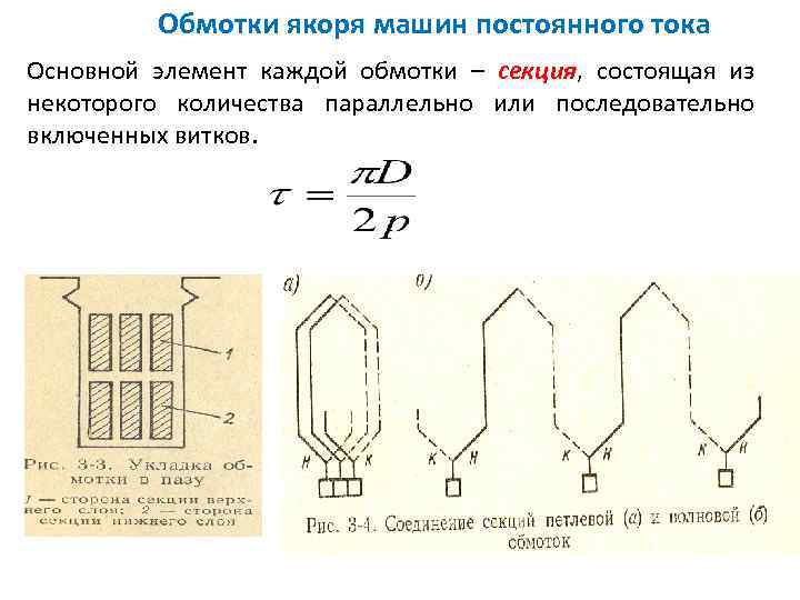 Обмотки якоря машин постоянного тока Основной элемент каждой обмотки – секция, состоящая из некоторого