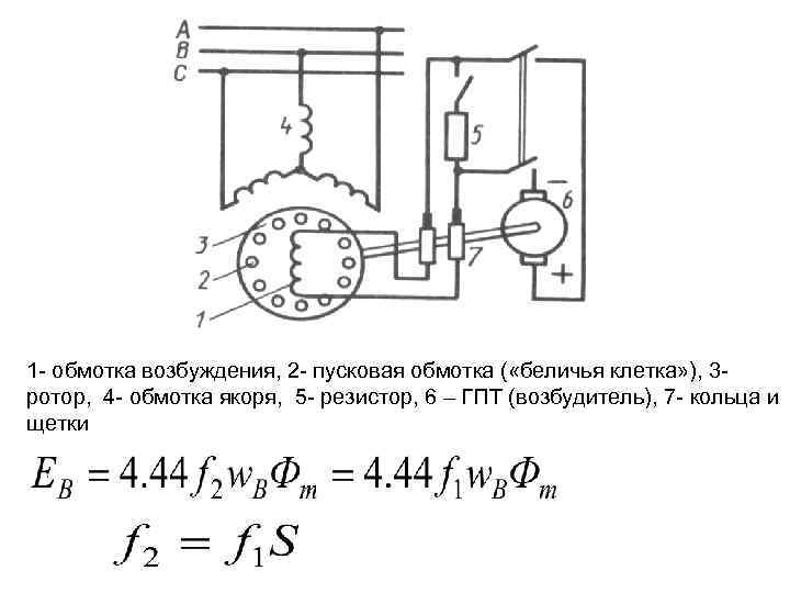 Системы возбуждения синхронных машин