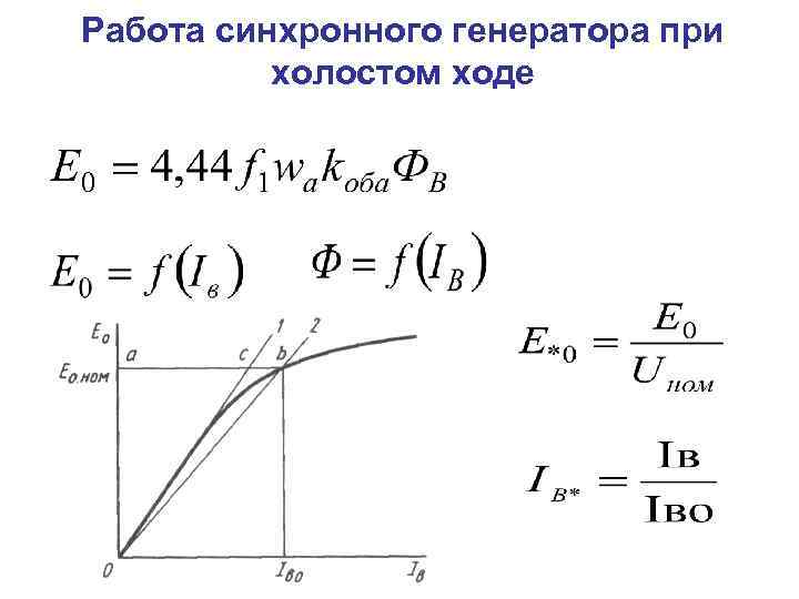 Работа синхронного генератора