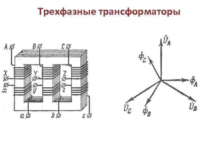 Рисунок трансформатора с обозначениями