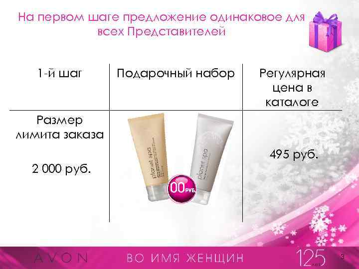 На первом шаге предложение одинаковое для всех Представителей 1 -й шаг Подарочный набор Регулярная