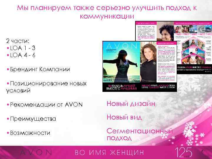 Мы планируем также серьезно улучшить подход к коммуникации 2 части: • LOA 1 -