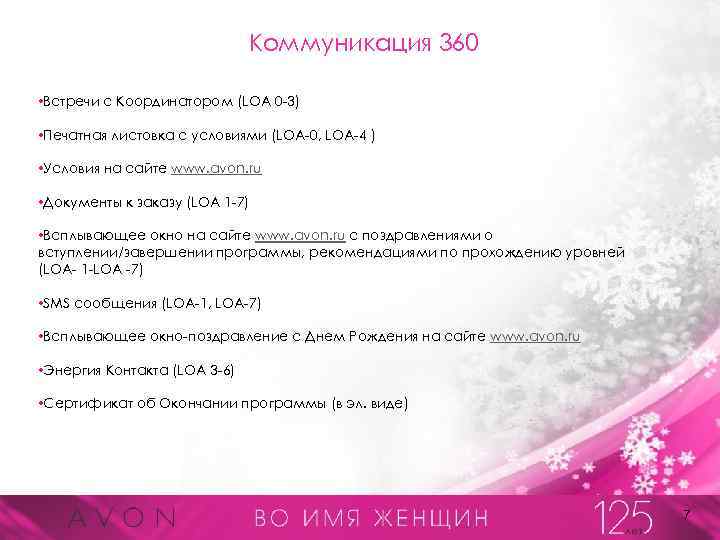 Коммуникация 360 • Встречи с Координатором (LOA 0 -3) • Печатная листовка с условиями