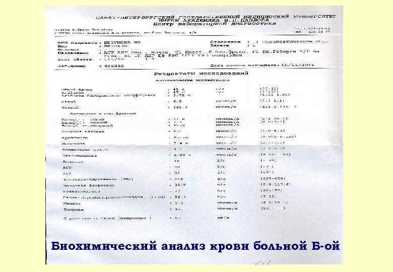 Биохимический анализ крови больной Б-ой 