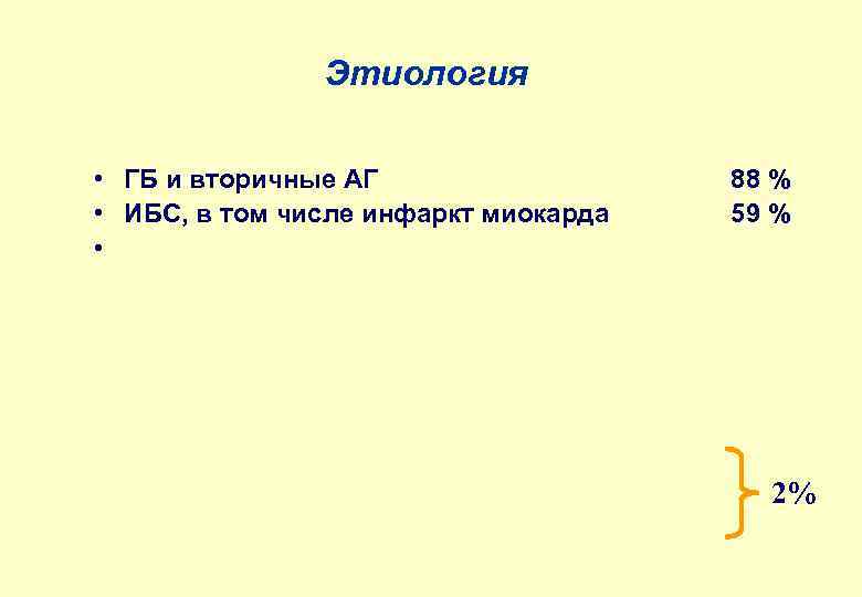 Этиология • ГБ и вторичные АГ • ИБС, в том числе инфаркт миокарда •