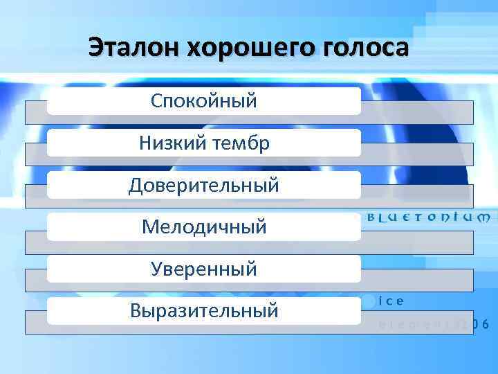 Эталон хорошего голоса Спокойный Низкий тембр Доверительный Мелодичный Уверенный Выразительный 