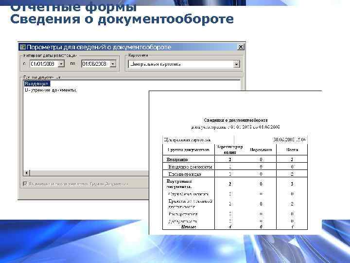 Информация управление документ