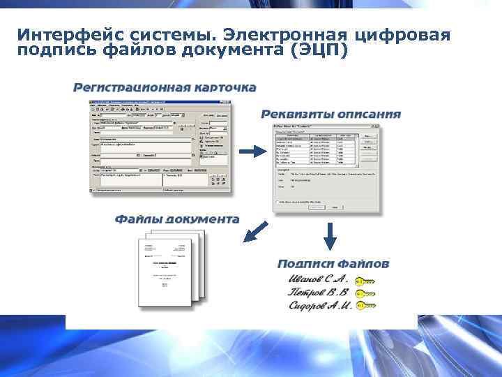 Система кадры вип. Меню реквизит. Отметьте основные инструменты автоматизации верстки документов.. Как подписать папки Модельный паспорт электронный.