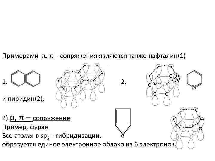 Примерами π, π – сопряжения являются также нафталин(1) 1. 2. и пиридин(2). 2) р,