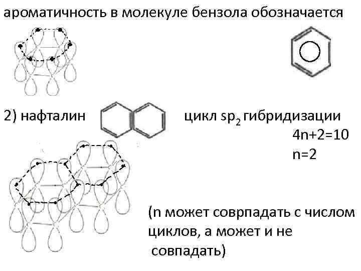 ароматичность в молекуле бензола обозначается 2) нафталин цикл sp 2 гибридизации 4 n+2=10 n=2