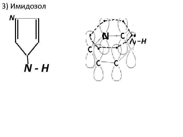 3) Имидозол N N N-H H 