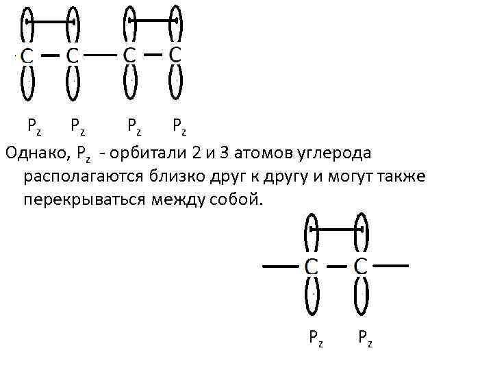 Р z Рz Рz Рz Однако, Рz орбитали 2 и 3 атомов углерода располагаются