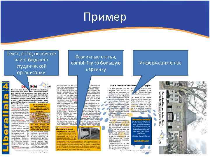 Пример Текст, citing основные части бюджета студенческой организации Различные статьи, combining to большую картинку