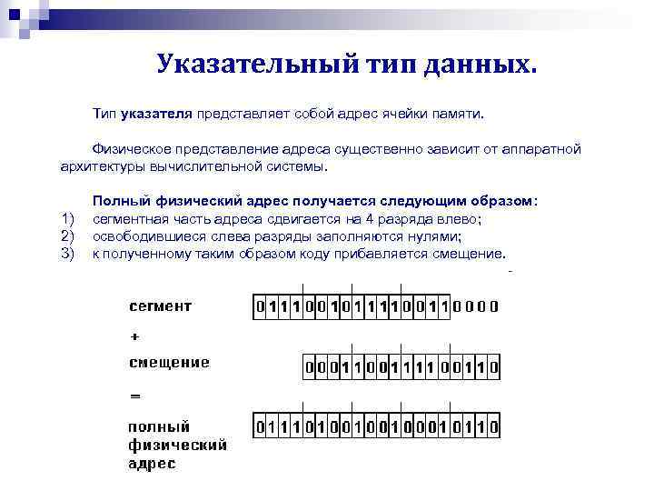 Физическое представление. Указательный Тип данных. Указатель (Тип данных). Данные типа указатель. Физический адрес ячейки памяти.