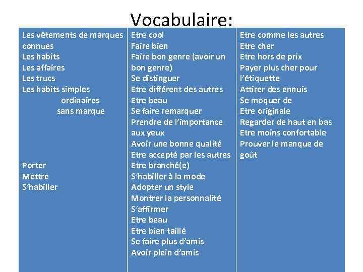 Les vêtements de marques connues Les habits Les affaires Les trucs Les habits simples