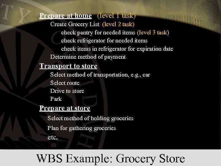 Prepare at home (level 1 task) Create Grocery List (level 2 task) check pantry