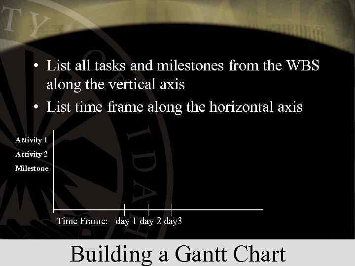  • List all tasks and milestones from the WBS along the vertical axis