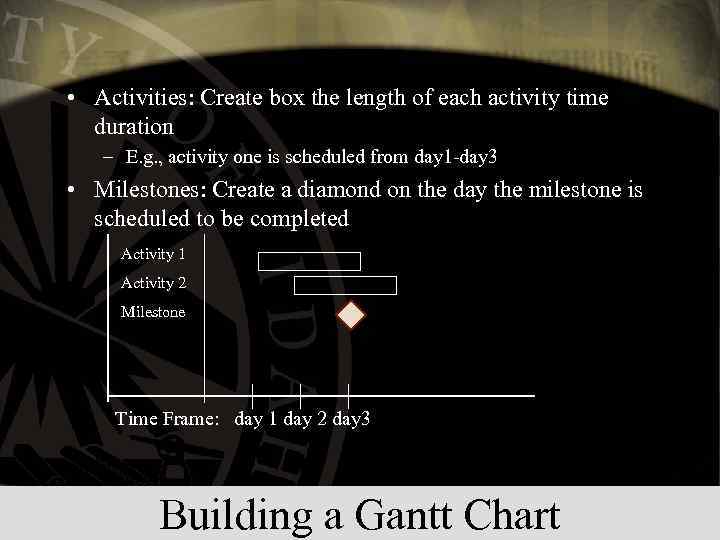  • Activities: Create box the length of each activity time duration – E.