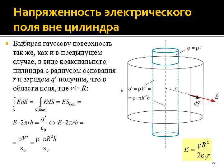 Напряженность электрического поля в вакууме. Напряженность поля коаксиальных цилиндров. Напряженность электростатического поля коаксиального цилиндра. Напряженность электрического поля вне цилиндра. Соосные цилиндры.