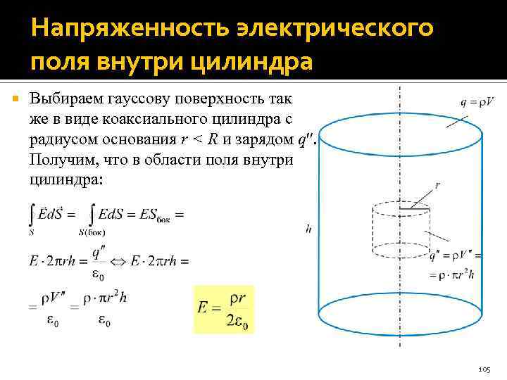 Напряженность электрического поля внутри цилиндра Выбираем гауссову поверхность так же в виде коаксиального цилиндра
