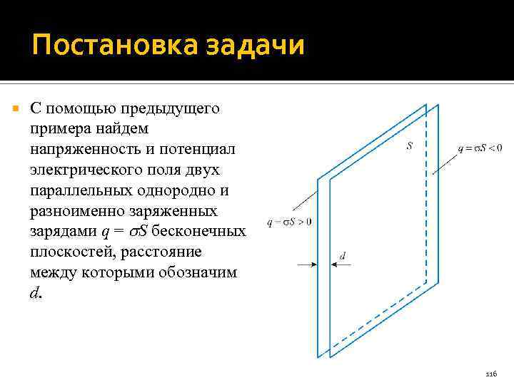 Постановка задачи С помощью предыдущего примера найдем напряженность и потенциал электрического поля двух параллельных