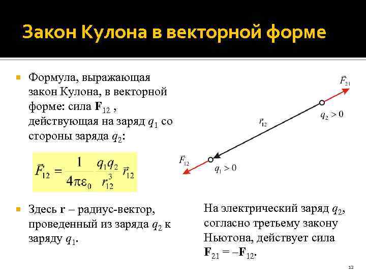 Закон Кулона в векторной форме Формула, выражающая закон Кулона, в векторной форме: сила F