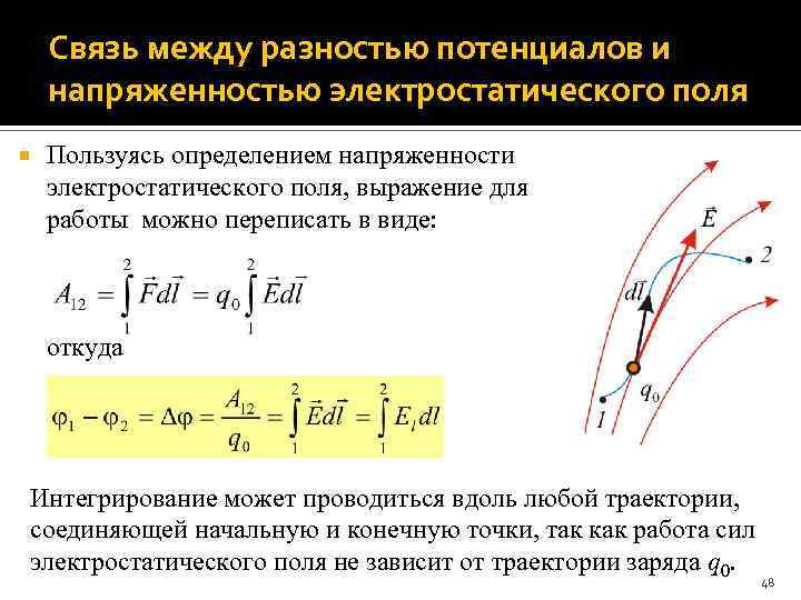 Связь между разностью потенциалов и напряженностью электростатического поля Пользуясь определением напряженности электростатического поля, выражение