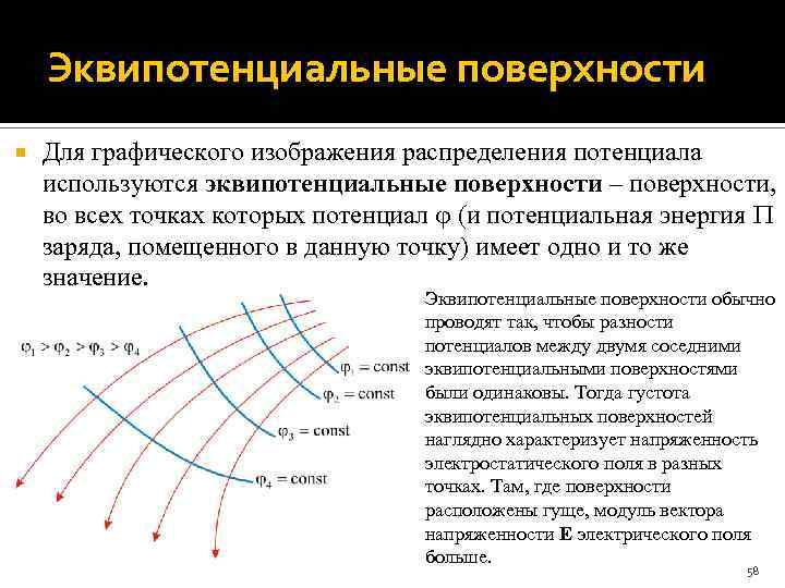 Эквипотенциальные поверхности Для графического изображения распределения потенциала используются эквипотенциальные поверхности – поверхности, во всех
