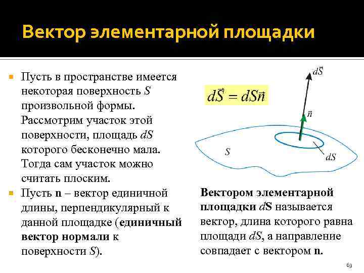 Вектор элементарной площадки Пусть в пространстве имеется некоторая поверхность S произвольной формы. Рассмотрим участок