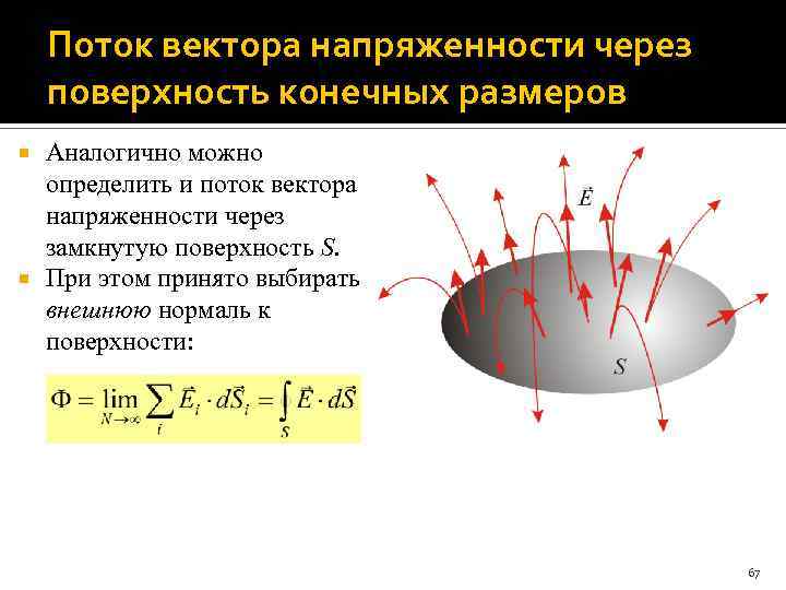 Поток вектора напряженности через поверхность конечных размеров Аналогично можно определить и поток вектора напряженности