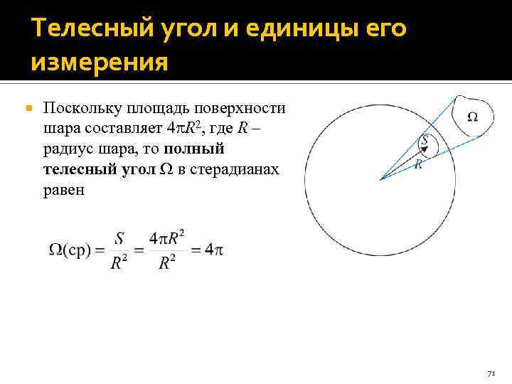 Телесный угол и единицы его измерения Поскольку площадь поверхности шара составляет 4 R 2,