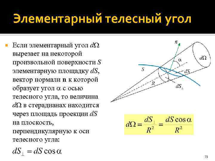 Элементарный телесный угол Если элементарный угол d вырезает на некоторой произвольной поверхности S элементарную