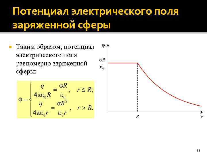 Потенциал электрического поля заряженной сферы Таким образом, потенциал электрического поля равномерно заряженной сферы: 88