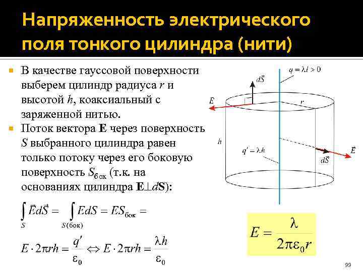 Напряженность электрического поля тонкого цилиндра (нити) В качестве гауссовой поверхности выберем цилиндр радиуса r