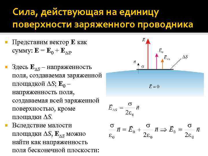 Сил электрического поля действует