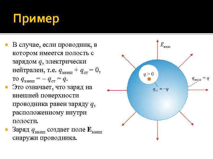 Пример В случае, если проводник, в котором имеется полость с зарядом q, электрически нейтрален,