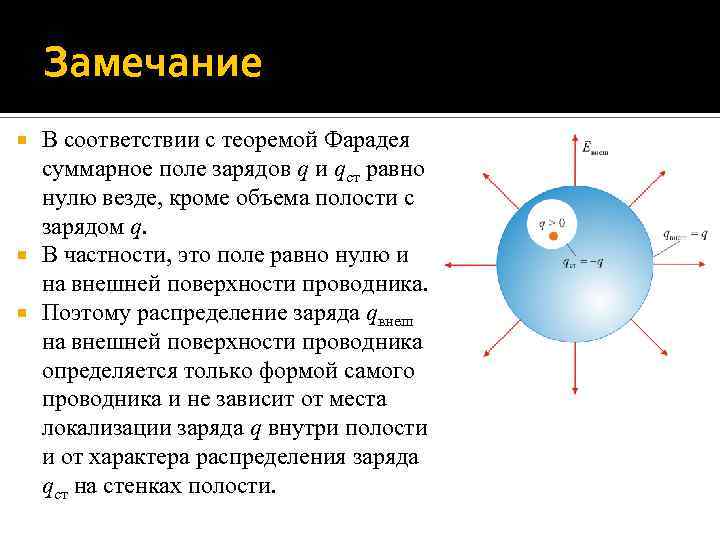 Замечание В соответствии с теоремой Фарадея суммарное поле зарядов q и qст равно нулю